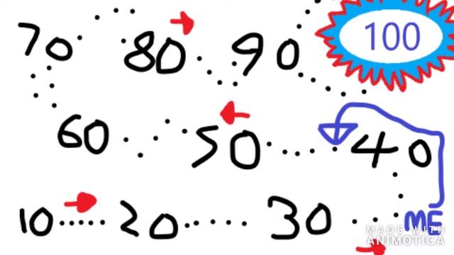 The DiZy one : June update смотреть онлайн