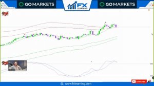 $100K TO $3.2 MILLION FROM 5 PIPS!!! (THIS IS HOW TO DO IT)