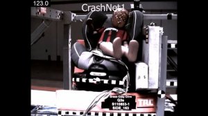 Child Seat Crash Test | Graco Coze Cline | Forward Facing, Side Impact Test