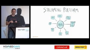 Introduction to Apache Kafka as Event-Driven Open Source Streaming Platform by Kai Waehner