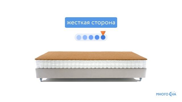 Матрас Promtex Soft Comfort | Видеообзор от МногоСна
