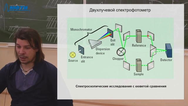 "Физические методы исследований", Залесский А.Д. 12.03.2021г. смотреть онлайн