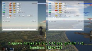 War Thunder на слабом ПК и ноутбуке 2020 год - Самолёты
