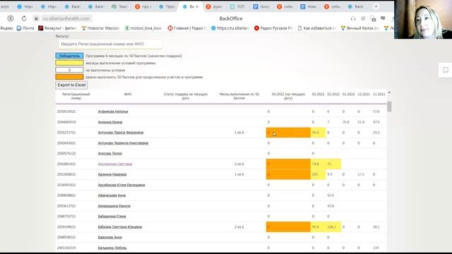 Кто такие Привилегированные Клиенты и в чем их выгода?