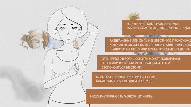 Диагностика РАКА МОЛОЧНОЙ ЖЕЛЕЗЫ смотреть онлайн