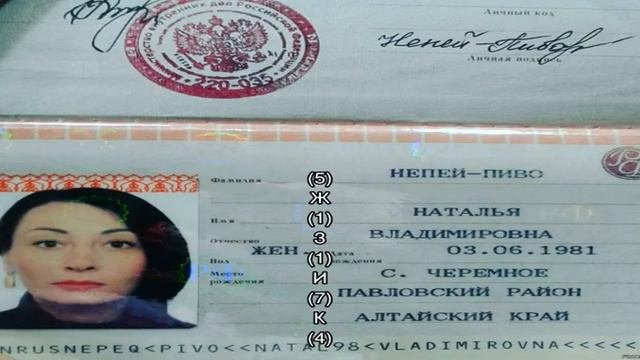 Женские отчества: значение, характеристика, список и сочетание с именами