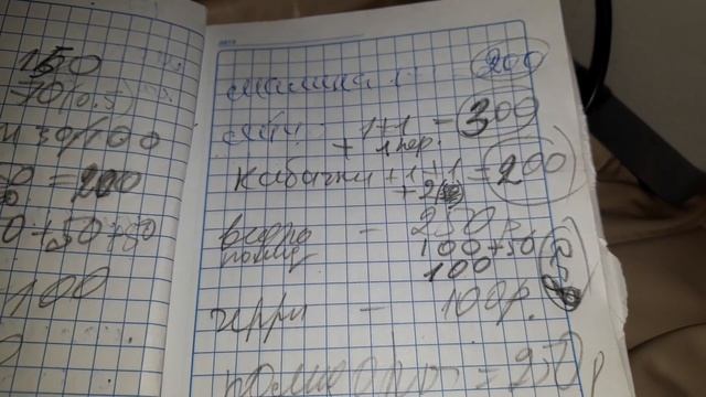 ТОРГОВЛЯ В ГОРОДЕ!!!
ИЗЛИШКИ ЛПХ!!!