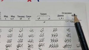 3-й УРОК - АРАБСКИЕ БУКВЫ (АлифБа)