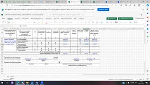 Корректировочная счет фактура