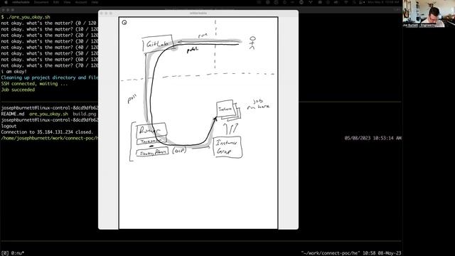GitLab Runner CI Connect Demo and Concept смотреть онлайн
