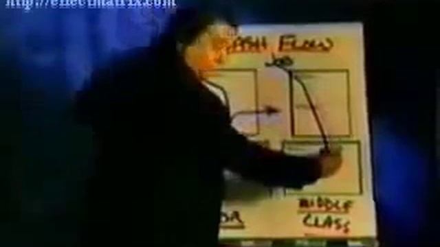 Р.Кийосаки Чему не учат в школе. смотреть онлайн