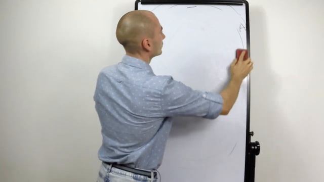 Вебинар. Закон энергообмена или почему существует Карма смотреть онлайн