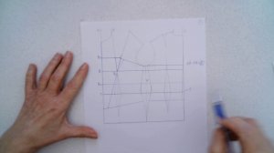 Корсеты 2 #shorts