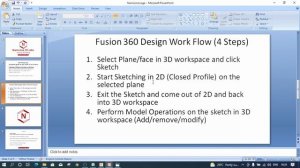 Week 1 - Part 1 - Introduction to Sketching in Autodesk Fusion 360 | 3D Printing Internship