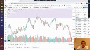 Разбор сделки по EURUSD от 24.08.2023.1 к 10