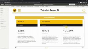 C'est quoi Power BI