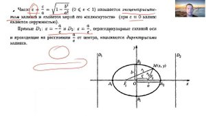 Кривые второго порядка. Эллипс