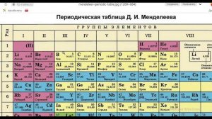 Химия. Как найти, где главная и где побочная подгруппы?