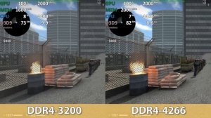 CS:GO - DDR4-3200 vs DDR-4266 - Vega 8 - Ryzen 7 5800U, Ryzen 7 5825U, Ryzen 7 5700G