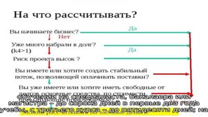 Как оформляется и оплачивается учебный отпуск