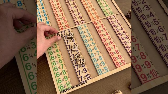 tabla de multiplicar смотреть онлайн