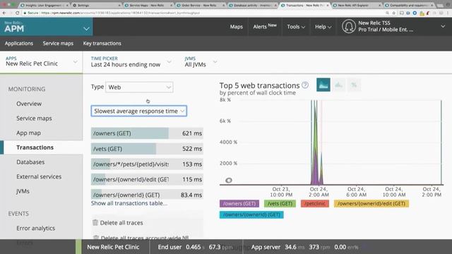 New Relic University: APM Certification Training смотреть онлайн
