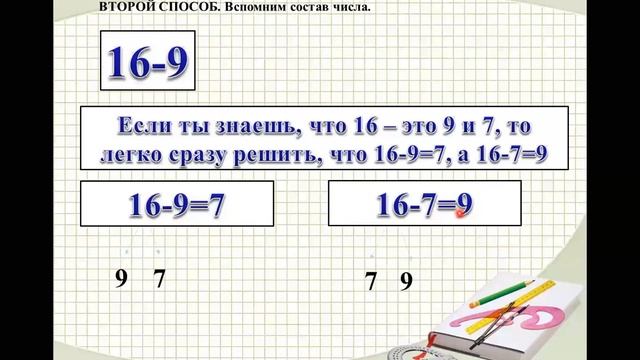 Вычитание вида 15- ,16- ,17- ,18-. #1класс #начальнаяшкола #математика