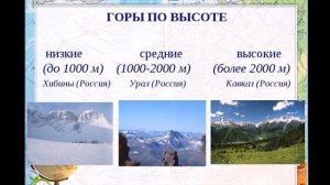 География 8 класс Рельеф и полезные ископаемые России