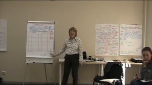 Курс для бизнес-тренера. Три составляющих успешного тренинга