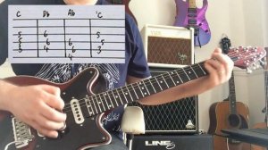 Queen - Keep Yourself Alive - Guitar Play Along (Guitar Tab)