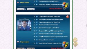 Инфопродукты с правами перепродажи