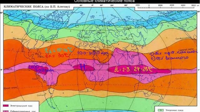 159  Основные климатические пояса
