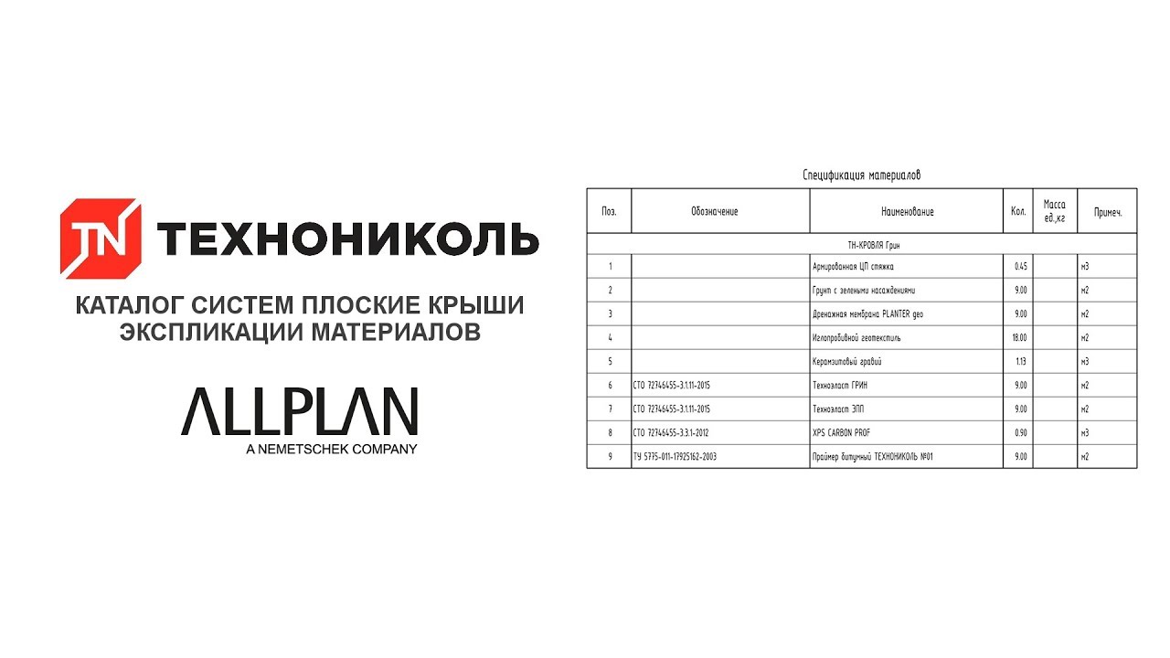 Каталог систем ТЕХНОНИКОЛЬ Allplan. Работа со спецификациями