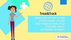 סירטון שיווקי פרויקט גמר הלל יפה בית מרקחת