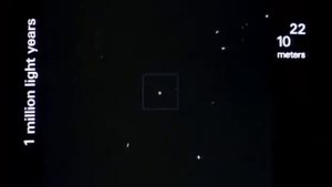 От атома до Вселенной