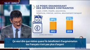 Pourquoi les Français peinent à boucler leurs fins de mois ?