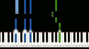 Melanie C - I Turn To You (piano tutorial)