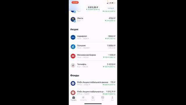 6 Инвестиции с нуля!Отчет за первый месяц инвестицийпервые дивиденды.