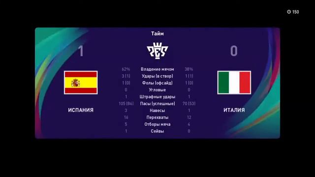 Испания - Италия