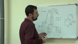 10.1.1.технология работы с НБК. Видеоуроки по домашнему винокурению.