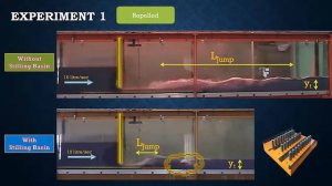 Experimental study of hydraulic jump stilling basins downstream underflow gates