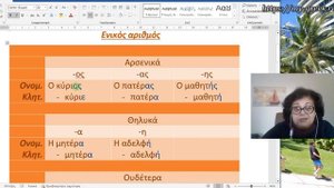 Греческий язык с Эрикой ?? | ЗВАТЕЛЬНЫЙ ПАДЕЖ