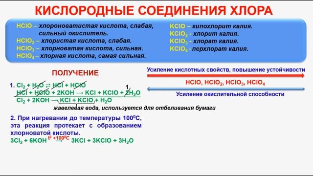 Хлор и кислород