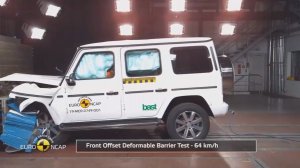 Мерседес-Benz G-класс 2019 получает 5-звездочный рейтинг Euro NCAP за безопасность !!