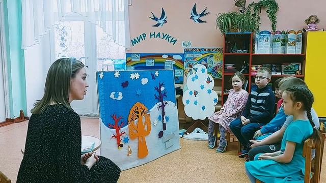 Открытое занятие по развитию речи в подготовительной группе