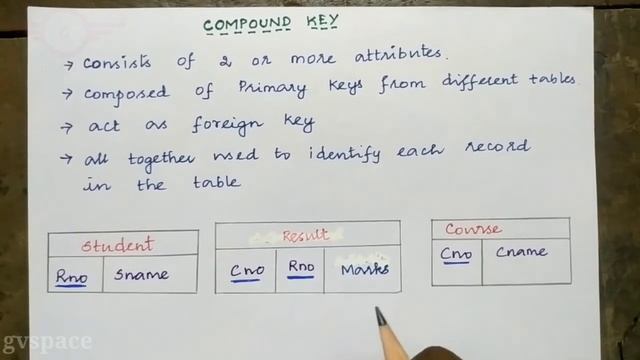 compound key | dbms | Tamil | gvspace #compoundkey #dbmstutorials #sqlkeys