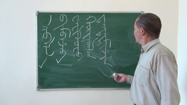 Уроки по старобурятскому письму (Замбуланов В.Д.) - 8 лекция (2018)