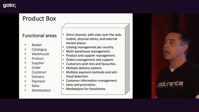 A Case For Outside-In Design • Sandro Mancuso • GOTO 2019
