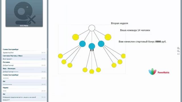 Вебинар-презентация PowerMatrix 01.02.2016 смотреть онлайн