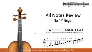 Notes on Violin First Position